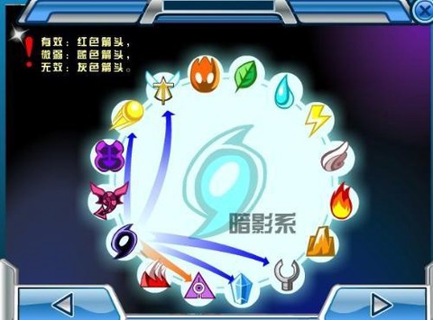 赛尔号什么克制暗影[图2]