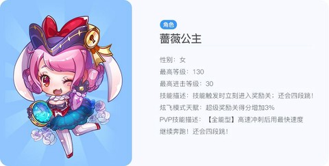 天天酷跑蔷薇公主配什么[图2]