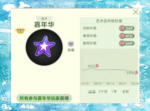 球球大作战怎么刷袍子[图1]
