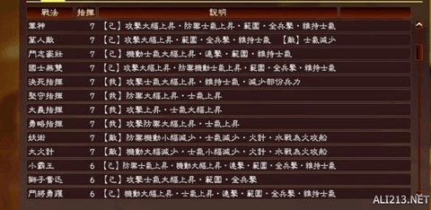 三国志13阵法怎么用[图2]