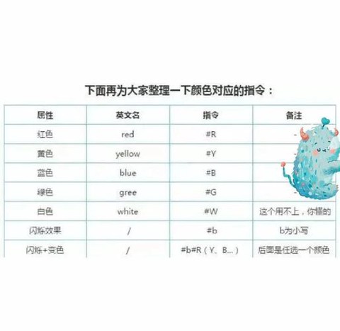 迷你世界怎么用彩色字[图1]