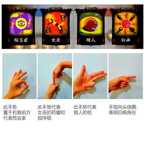 狼人杀什么手势是狼[图1]