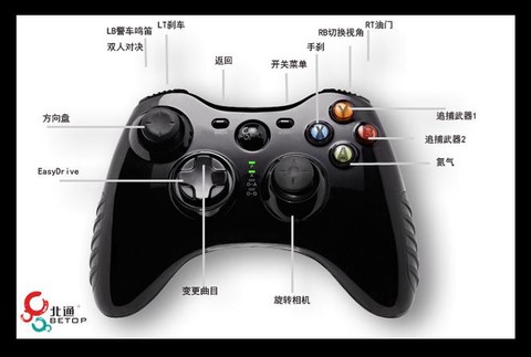 极品飞车18怎么玩[图2]