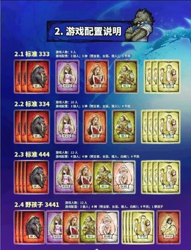 五五开玩的什么狼人杀[图1]