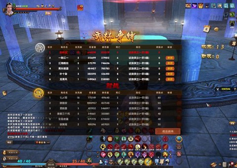 九阴真经禁地怎么组队[图1]