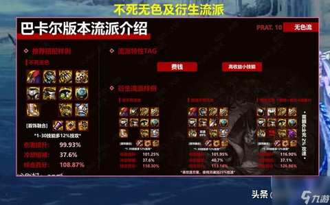 dnf装备怎么净化[图2]