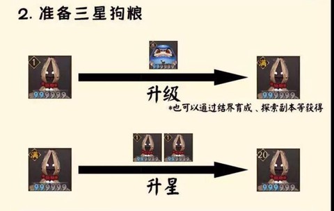 阴阳师升星材料怎么刷[图1]