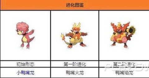 口袋妖怪复刻鸭嘴火龙怎么抓[图2]