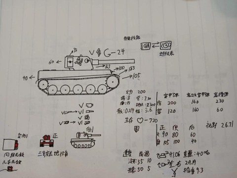 坦克世界空袭怎么用[图1]