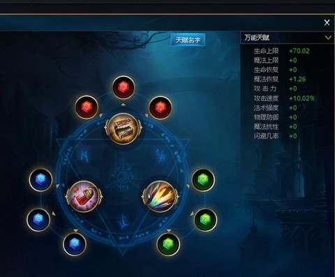 英魂之刃赵云如何加点[图1]