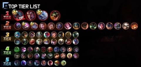 怎么看英雄联盟版本[图1]