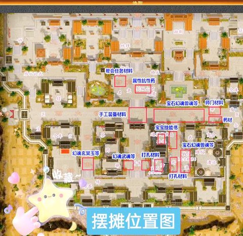 天龙八部赠点怎么用[图1]