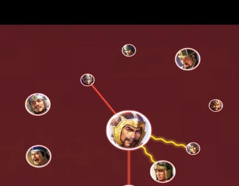 三国志13如何继承[图1]