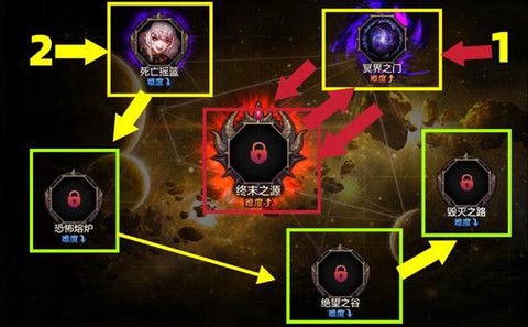 dnf破锁血什么意思[图2]