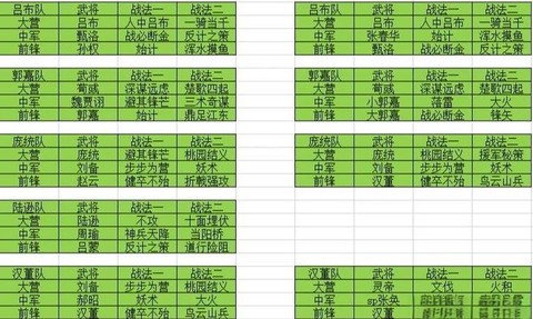率土之滨怎么查找别人[图1]