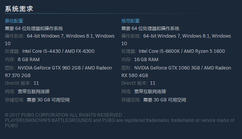 绝地求生吃什么配置[图2]