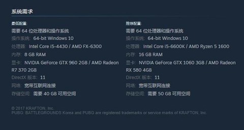 绝地求生需要什么配置[图2]