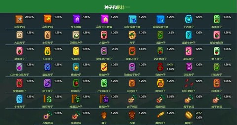 星露谷物语怎么草料[图1]