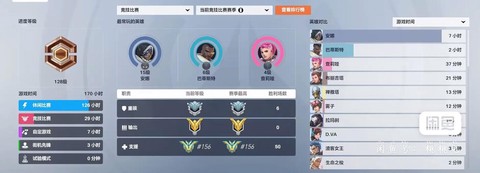 守望先锋怎么看定级赛[图2]