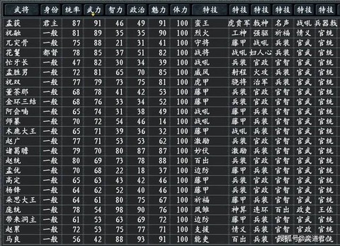 三国志11怎么名字[图1]