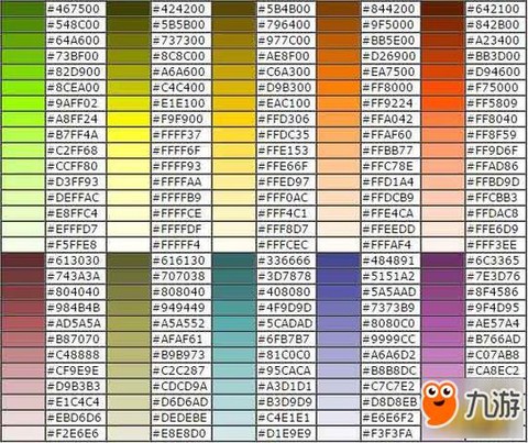 qq飞车代码有什么用[图1]