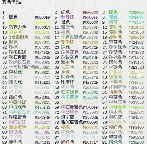 球球大作战怎么弄名字[图2]