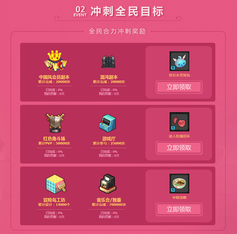 冒险岛2成就怎么获得[图2]